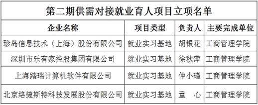 （供需）20230416190711